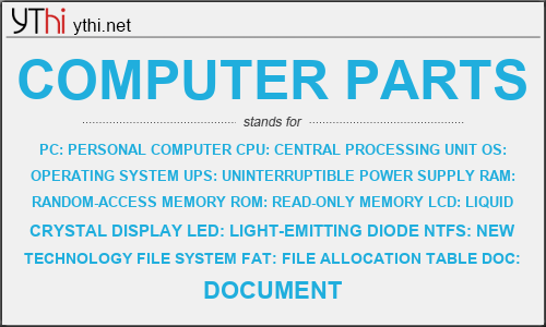 What does COMPUTER PARTS mean? What is the full form of COMPUTER PARTS?